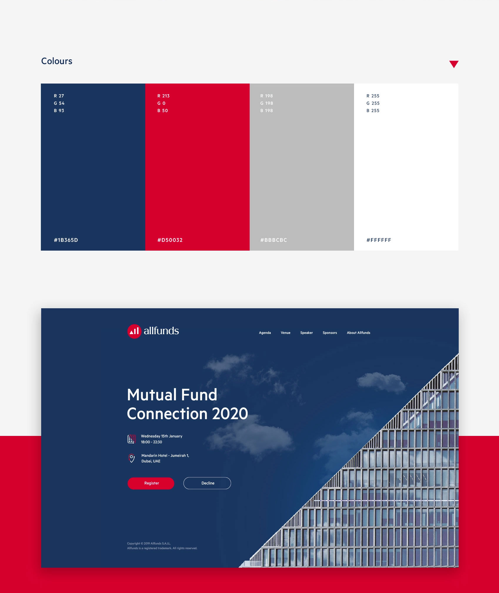 Allfunds Mutual Funds Connection 2020 by GTECH