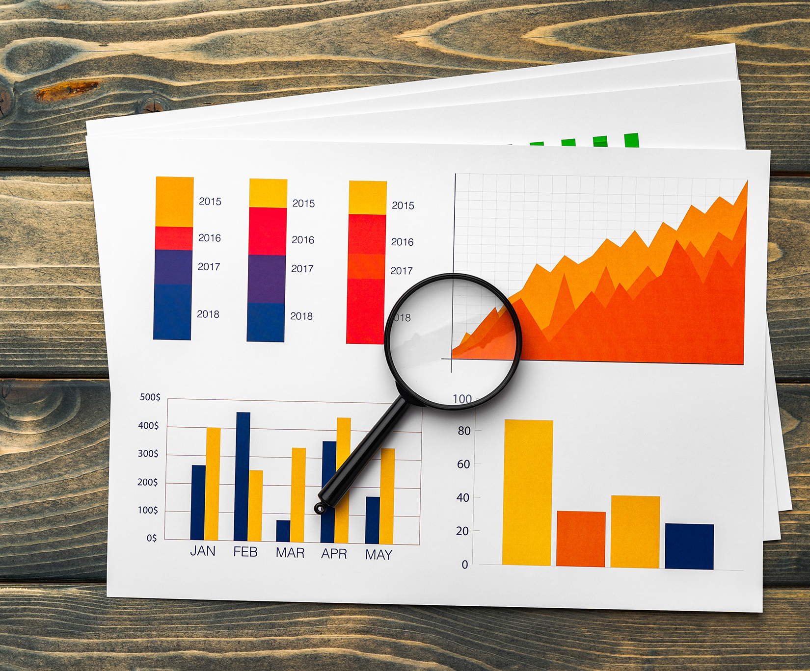 80/20 rule for SEO