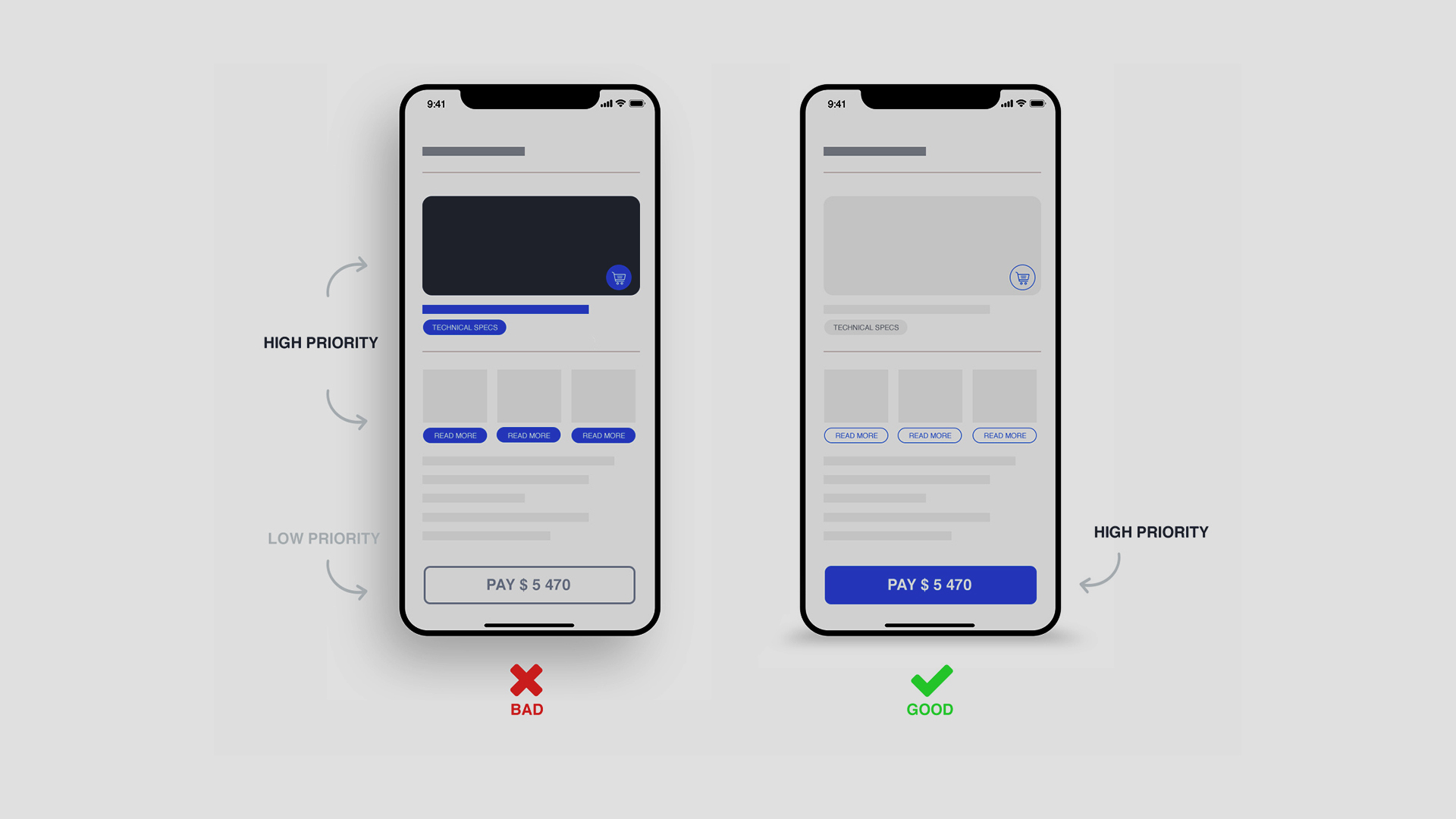 5 UI design mistakes that are killing your conversion rates - GTECH Blogs