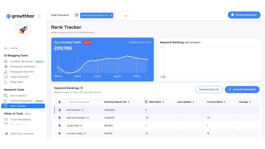 ai marketing tools