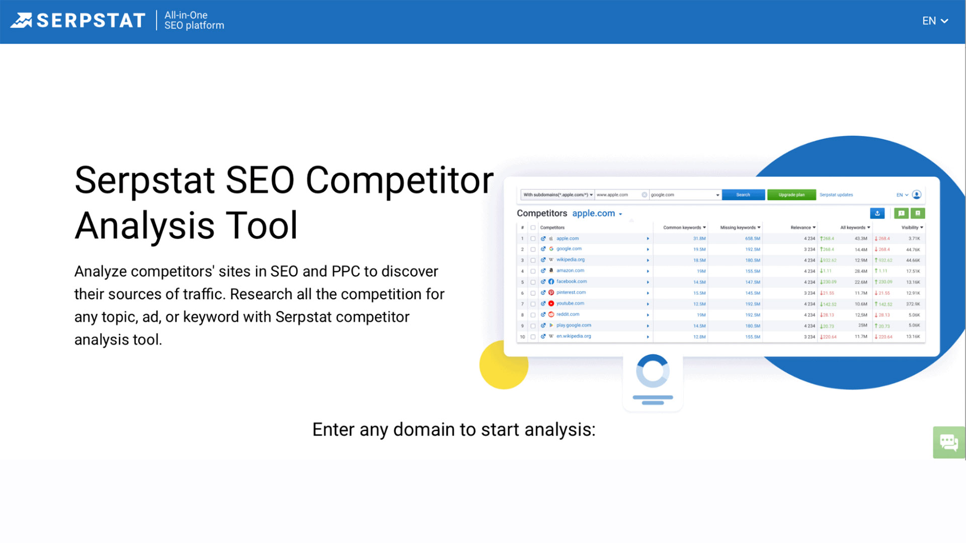 Top 10 Keyword Research Tools GTECH Blogs