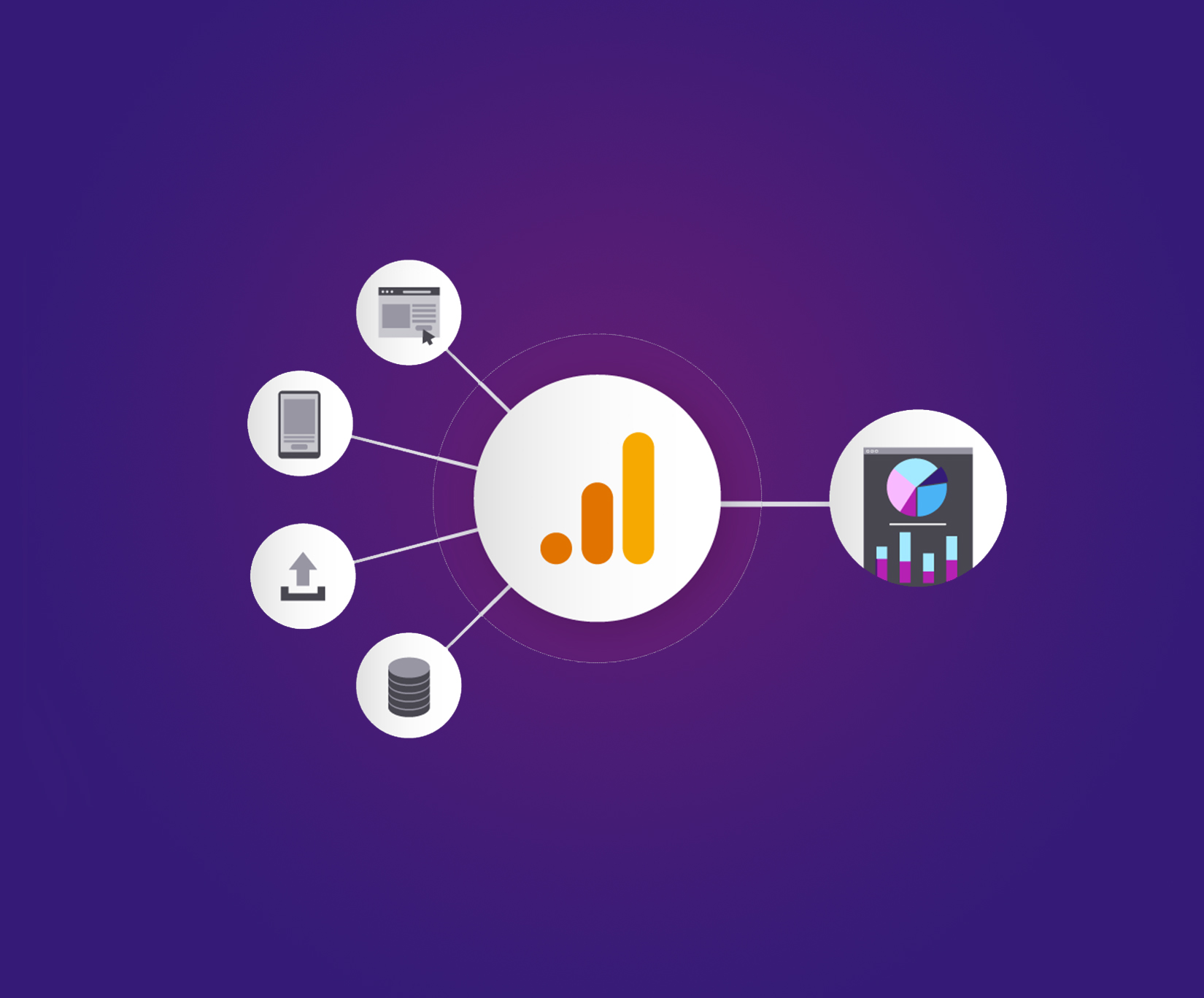 Gtech Blog