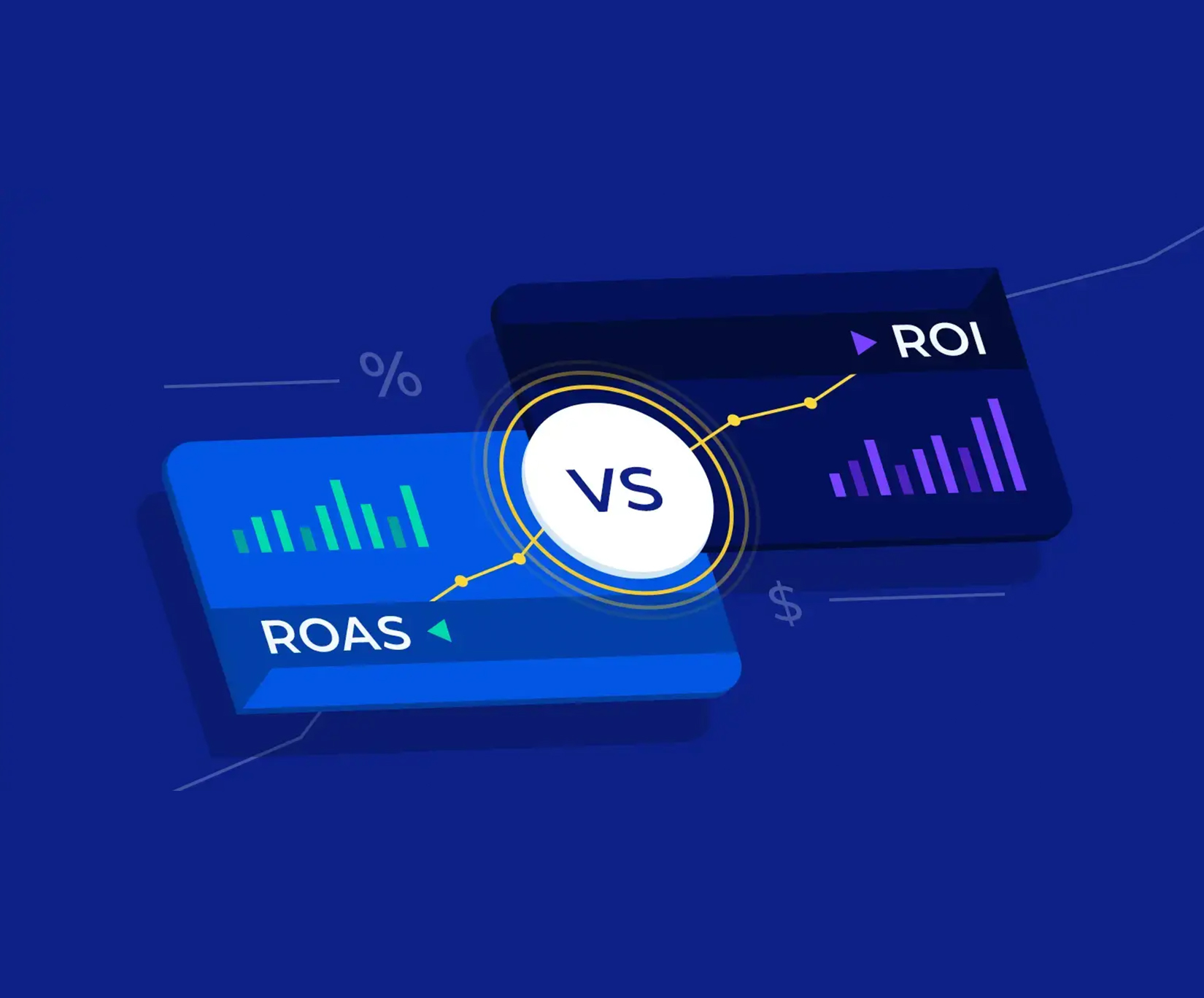 ROAS vs. ROI Difference