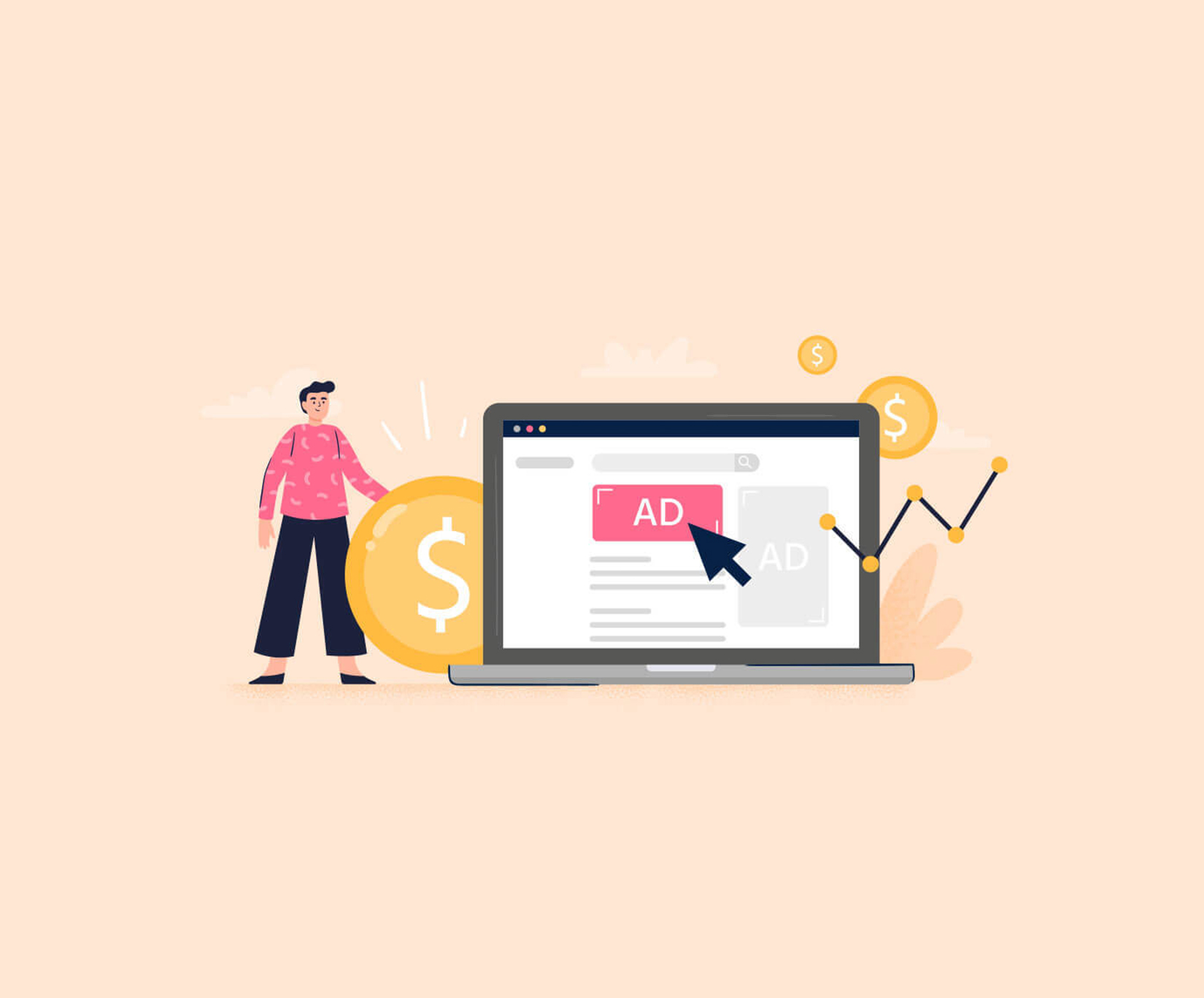 About Return on Ad Spent