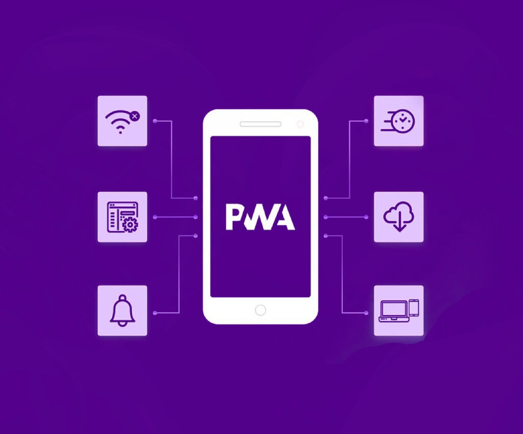 PWA - the future of mobile web in UAE