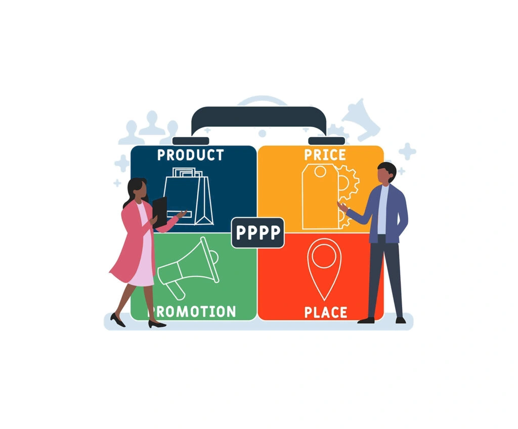 The Core 4 Ps Of Marketing [Marketing mix 2024] - GTECH Blog