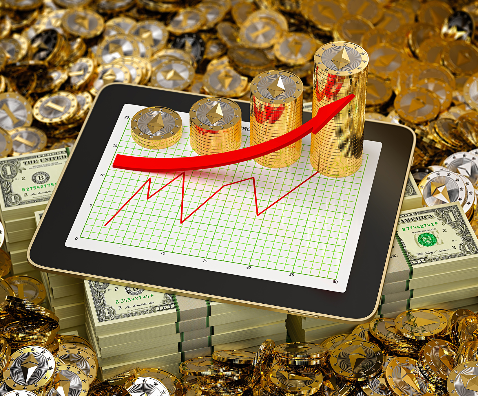 Best FinTech and Neobanks in Dubai, UAE