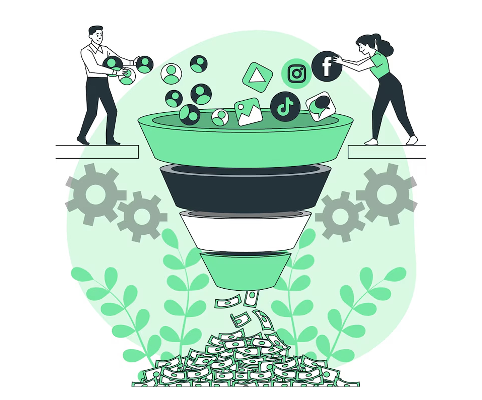 Digital marketing funnel