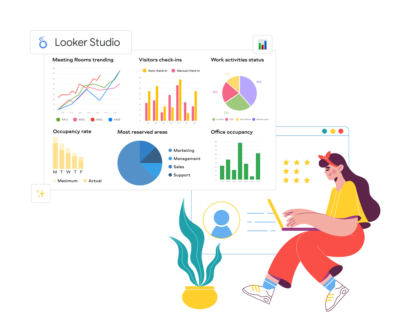 How to Create SEO Dashboards in Google Looker Studio
