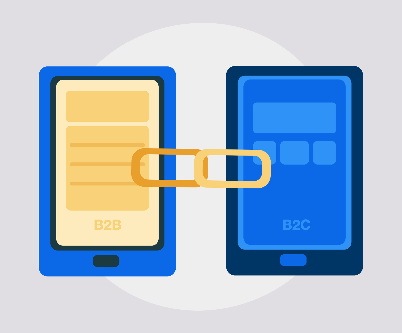 Link Building For B2B vs B2C