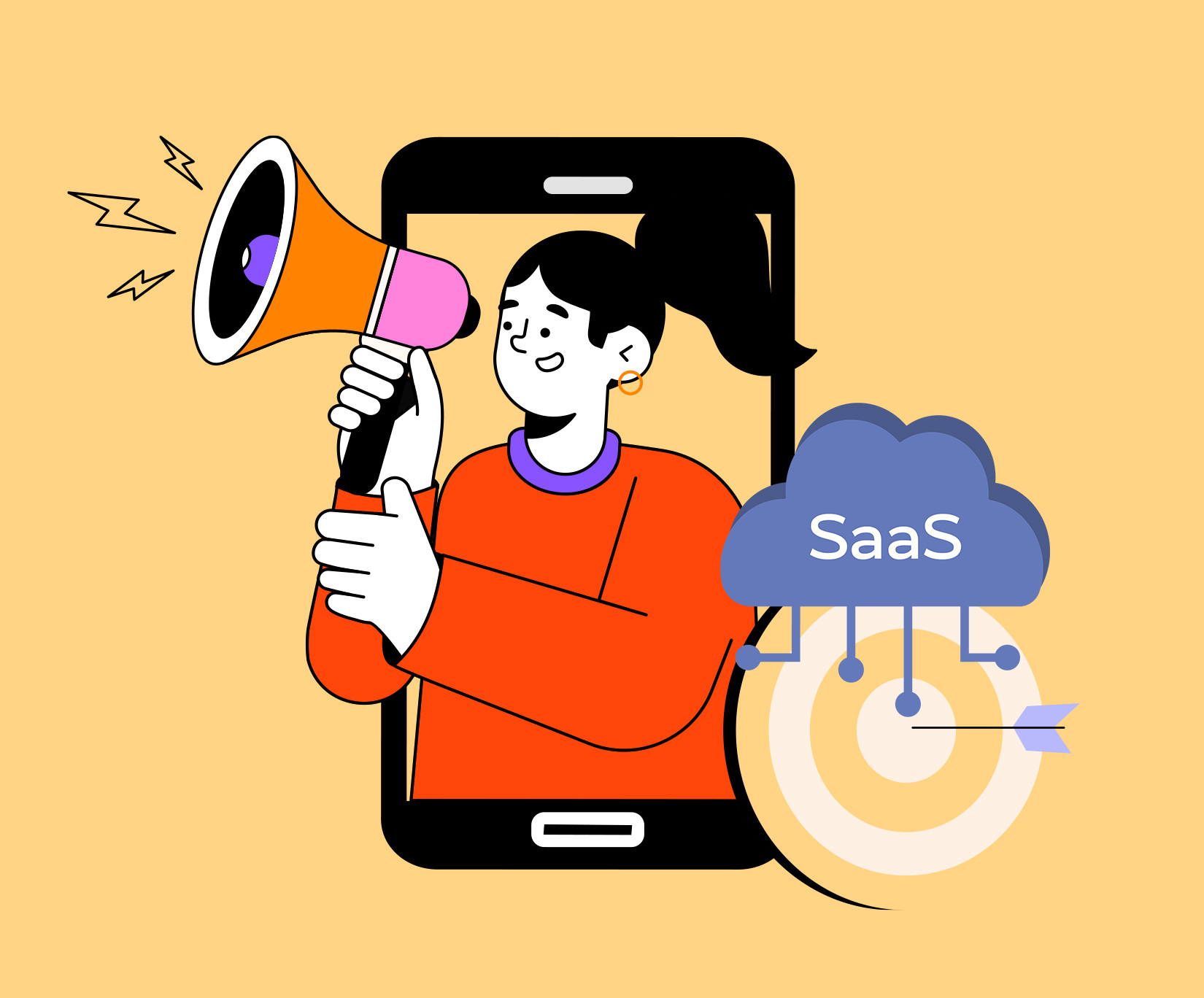 what is saas marketing funnel