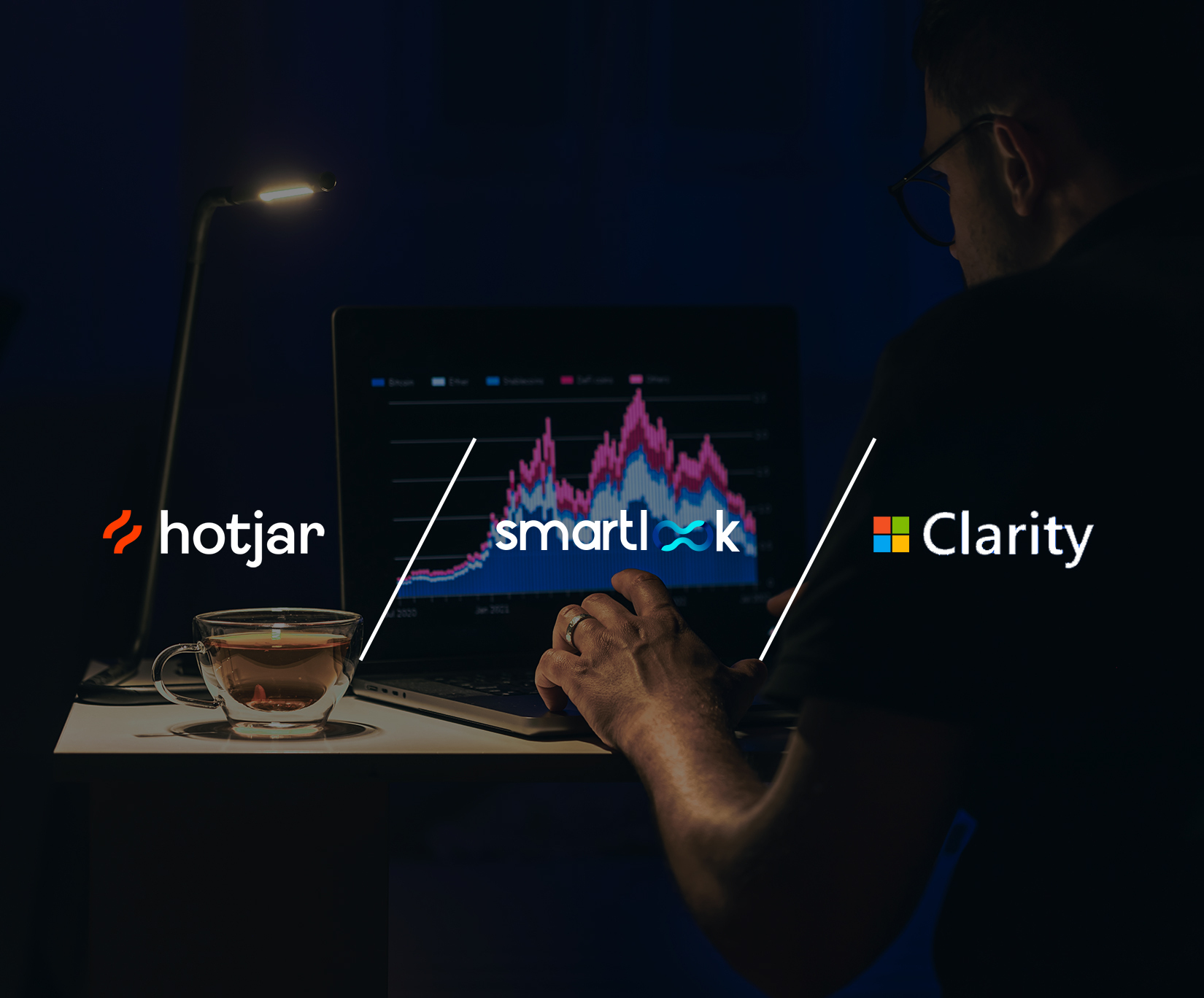 Hotjar vs Clarity vs Smartlook