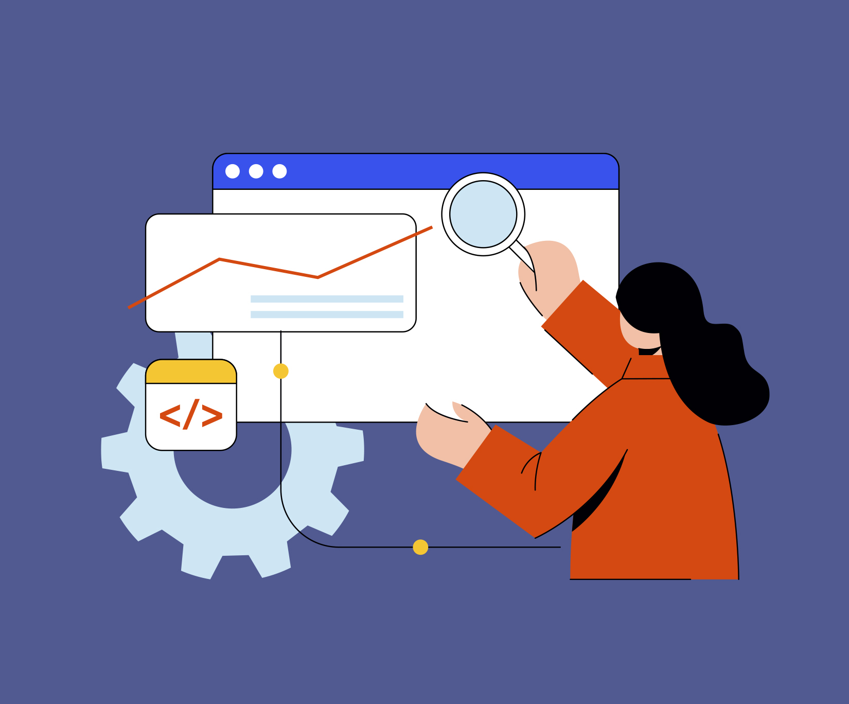 What Are Webhooks
