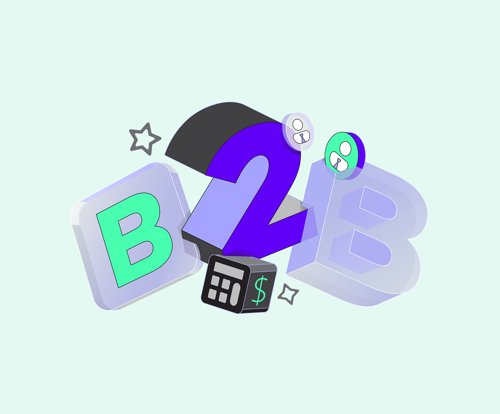 B2B buyer journey