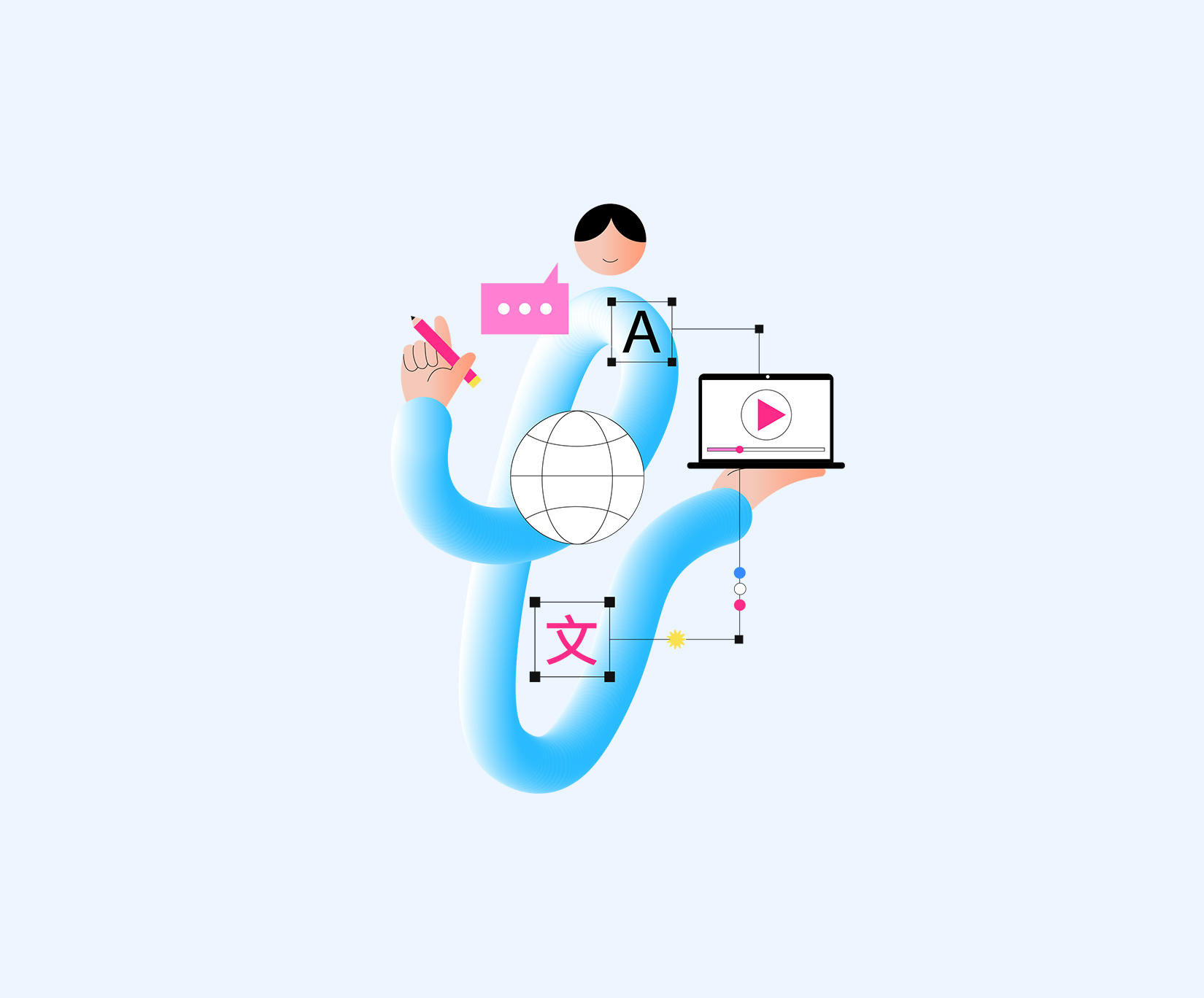 hreflang XML sitemap